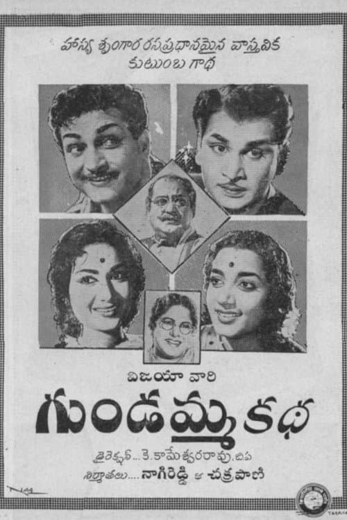 Gundamma Katha poster