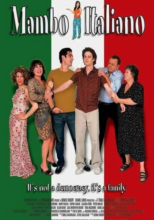 Mambo Italiano poster